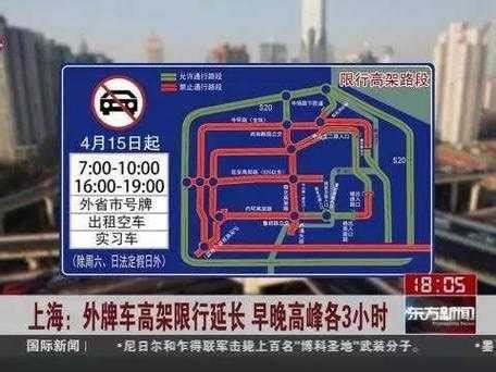 上海限行最新规定2024年-上海限行外地车牌时间-怎么限的-上海限行区域范围 - 无敌电动网