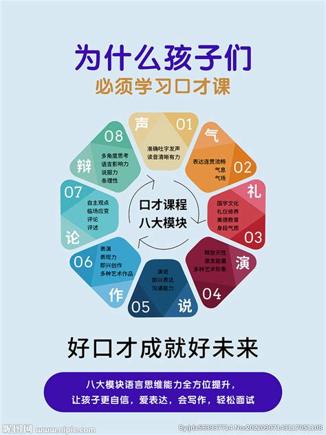 少儿口才培训班50x70cm平面广告素材免费下载(图片编号:8360608)-六图网