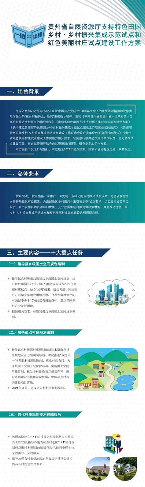 陕西省自然资源厅科技创新工作站 - 陕西省土地工程建设集团有限责任公司