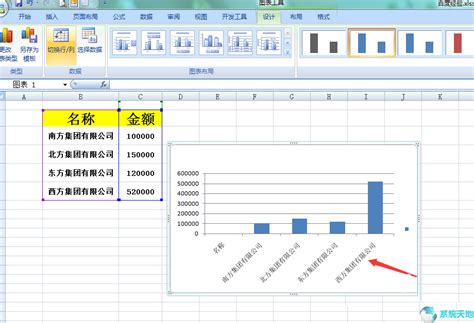 Excel2016数据图表中名称太长如何解决？--系统之家