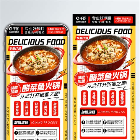 中国美食文化招商宣传商业计划书ppt模板_PPT鱼模板网