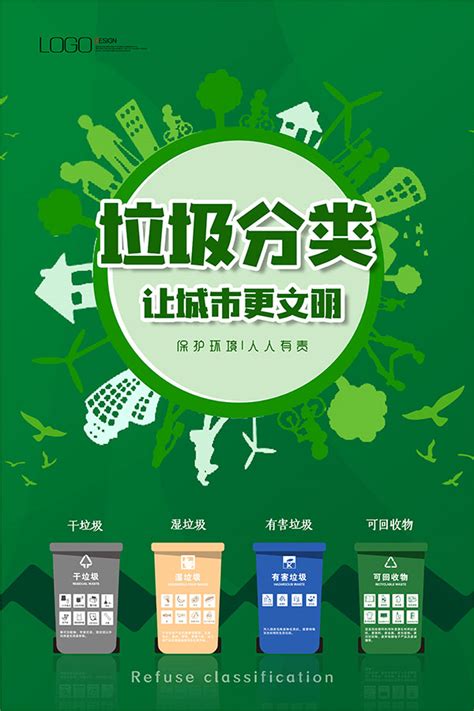 关于垃圾分类的宣传折页|平面|宣传品|zhangwenjie93 - 原创作品 - 站酷 (ZCOOL)