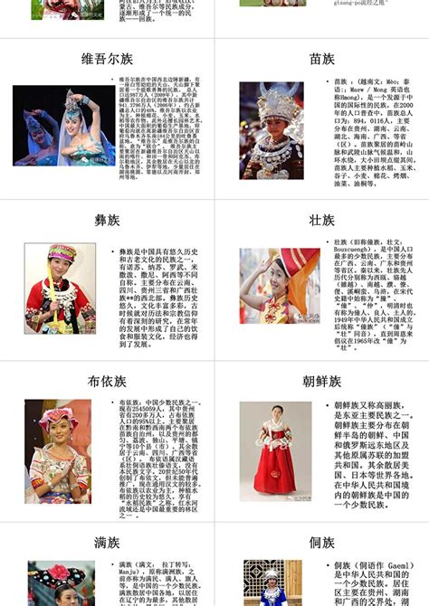 中国56个民族服饰总汇解说ppt模板_卡卡办公