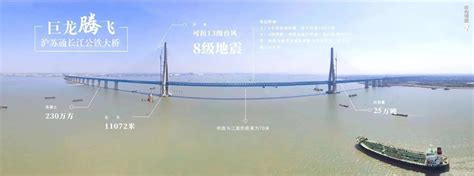 沪苏通长江大桥开通运营在即！-名城苏州新闻中心