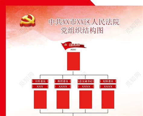 党群服务中心党支部党组织架构图图片下载_红动中国