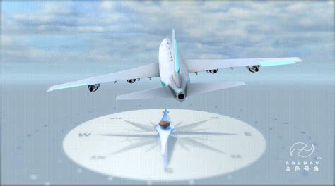 【物理原理】图解飞机飞行原理，终于搞懂了！_升力