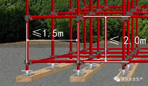 悬挑脚手架的最新规范及检查验收标准-青岛日安盛建筑工程有限公司