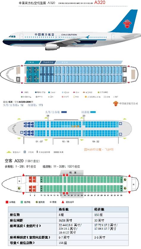 空中客车A320客机|A320机型信息/座位图片|A320价格|A320飞机怎么样？能坐多少人_昆明国旅