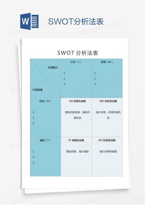 商业SWOT分析PPT图表集模板下载_图表_图客巴巴