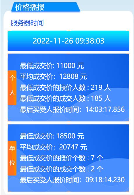 2022年深圳市车牌竞价结果（每期更新）-深圳办事易-深圳本地宝