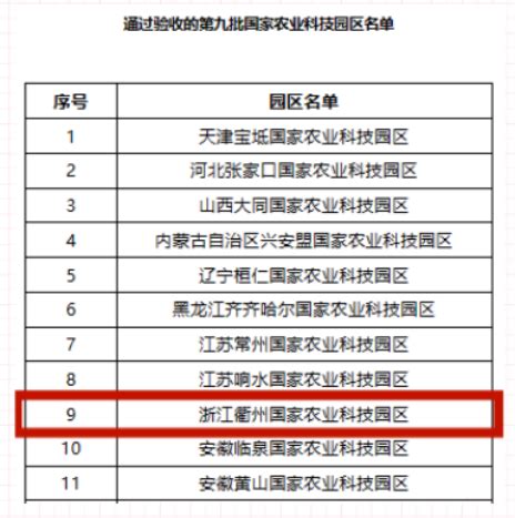 中国机械工业百强企业名单发布 17家工程机械制造商营收近4000亿_浙江省机械工业联合会
