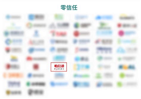 广东工业软件和服务企业名录_e-works