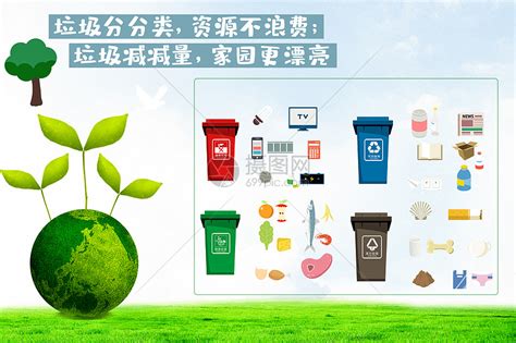 分类垃圾房给日常生活带来的哪些变化-徐州腾辉环保科技有限公司