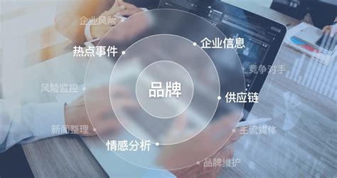 品牌管理三大体系之维护体系 - 钮扣信息科技（上海）有限公司-玩转数字化营销与运营