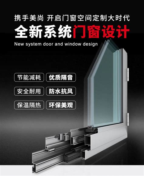 系统窗的型号怎么选择? - 行业资讯 - 安派门窗-专注高性能系统气密门窗|十大品牌|上海系统窗