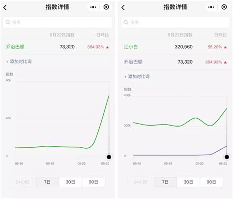 商贸学院访企拓岗对接咸阳5G新媒体广告产业园-陕西工业职业技术学院