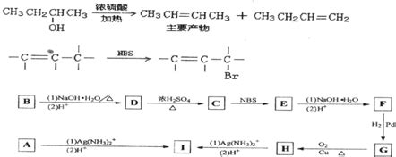 化学反应类型及其特点