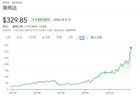 JD市值眼看就要追上百度了，10张图告诉你中国互联网公司的此消彼长 - NetSmell