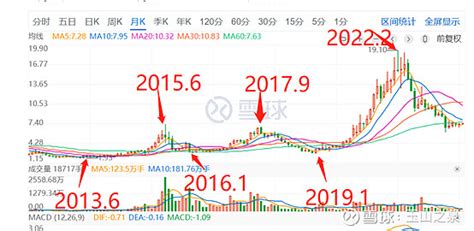 2021年造纸行业震荡前行 2022年节后走势如何 纸业网 资讯中心