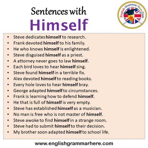 Sentences with Himself, Himself in a Sentence in English, Sentences For ...