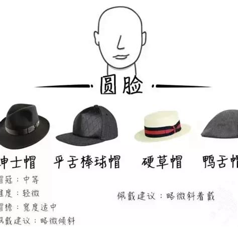 大头应该戴什么帽子,适合大头戴的帽子,大脸适合的帽子图片_大山谷图库