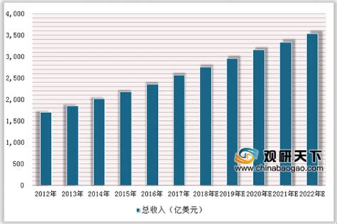 安防行业保持增长趋势 2020年行业产值将达8000亿_江苏都市网