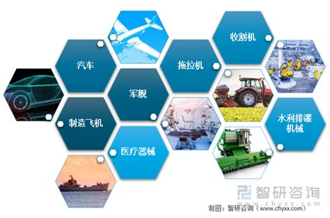 2018国际橡塑展"创新塑未来"——"智能制造·高新材料·环保科技"吹响时代号角 | PRA Chinese