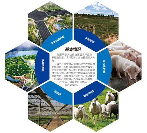 11大领域20多家智慧农业平台类型和发展模式_智慧农业-农博士农先锋网