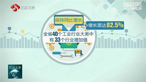亨通工控入选2021年度江苏省工业软件优秀产品和应用解决方案推广名单 - 江苏 — C114通信网