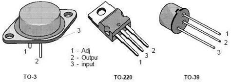 电压稳压器lm317应用电路图汇总-十二款lm317典型应用电路