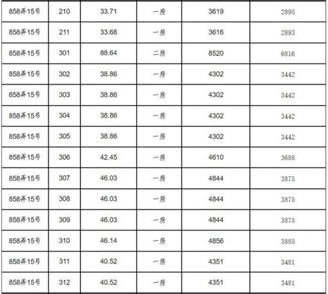 上海静安区十强企业_上市公司市值排行榜名单（2023年7月16日） - 南方财富网