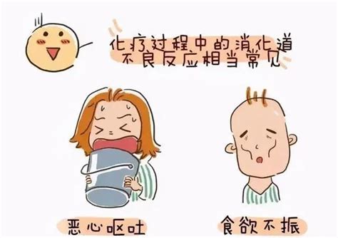人人都能学会的防呕吐“小心机” - 健康科普 - 新湖南