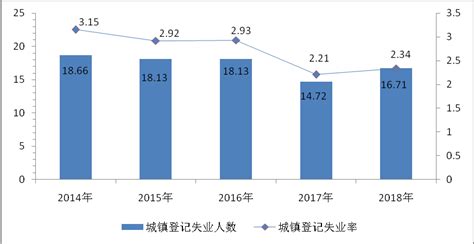 2021年中国公共图书馆业发展现状分析（附机构数量、有效借书证数、从业人数、总藏量及图书流通）[图]_智研咨询