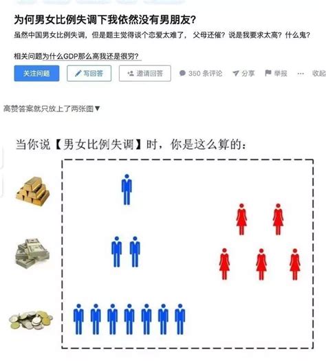 中国男人比女人多，为什么剩下的都是女人？一阵见血！__凤凰网