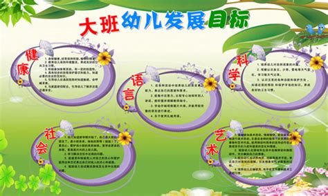 儿童学习与发展指南挂图 - 中华人民共和国教育部政府门户网站