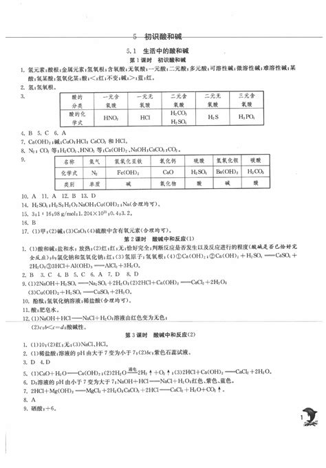 2020年实验班提优训练九年级化学下册沪教版上海专版答案——青夏教育精英家教网——