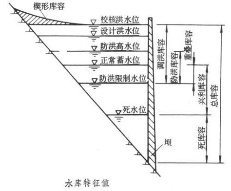 刘家峡水库水下地形测量工作有序展开-新华网甘肃频道