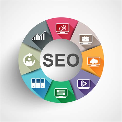 15 Necessary SEO Tools That A SEO Expert Can