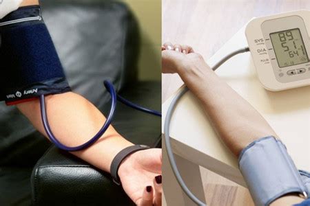关注！最新高血压控制标准出炉，你属于几级高血压，怎么用药？