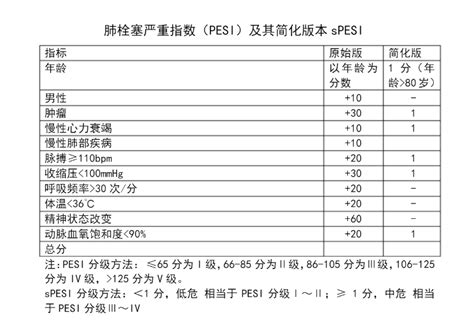 BI到底是什么，是否所有企业都适合上BI？ - 知乎