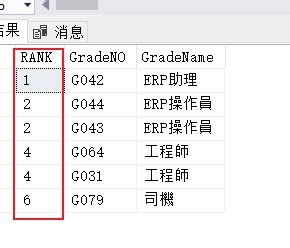 用例子理解排列组合及基本公式如何计算_360新知