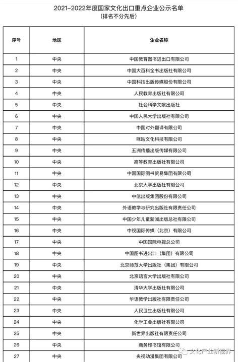 沧州市2017企业技术中心达到43家 - 北京关键要素咨询有限公司