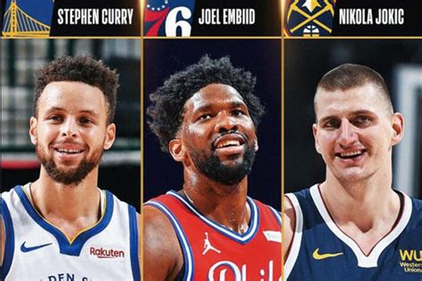 NBA常规赛MVP候选名单公布！库里、约基奇、恩比德上榜 - 风暴体育