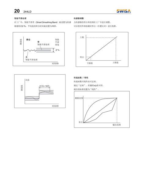 磁翻板液位计安装与操作说明书-北京斯克维思仪表有限公司