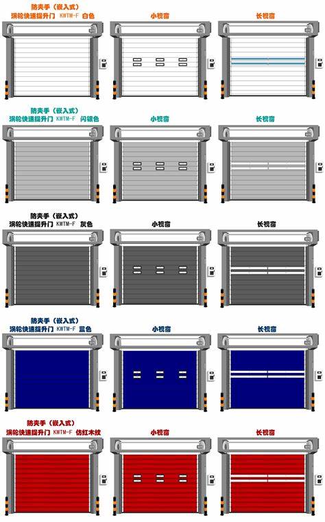 車庫卷簾門電機(jī)安裝教程