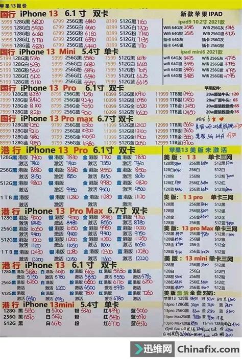 华强北手机批发价格表（10月25日）-迅维网—维修资讯