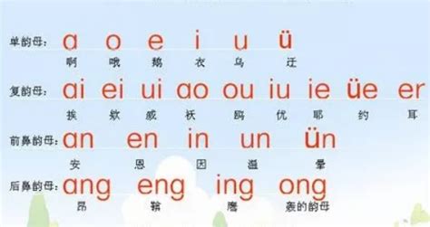 拼音:学习前鼻韵母in_腾讯视频