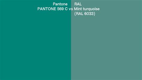 RAL 6033 vs 2012 | RAL colour chart UK