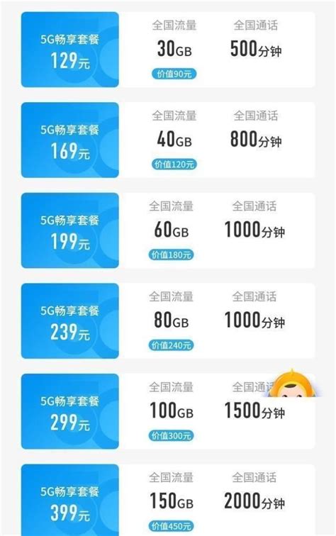 中国移动宣布新规，2021年不升级5G，你的4G还能用多久__财经头条