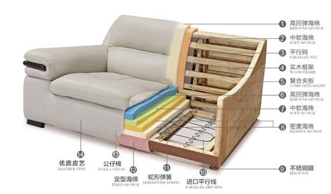 全屋定制家具一般有哪些种类?全屋定制六种家具介绍 - 广州市华标家具材料有限公司卡喏亚衣柜